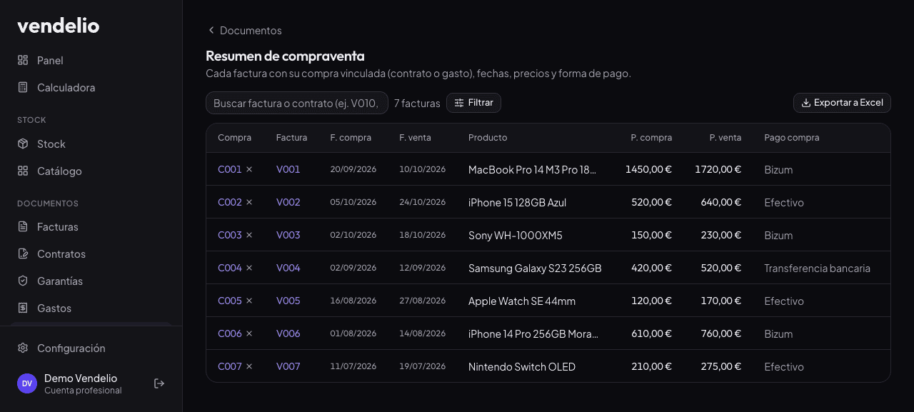 Resumen de compraventa de Vendelio: cada factura de venta con su compra, fechas y forma de pago